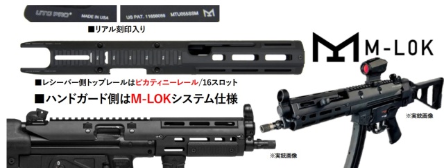 WIITECH マルイ次世代MP5用UTG PRO MonolithicタイプM-LOKアルミ
