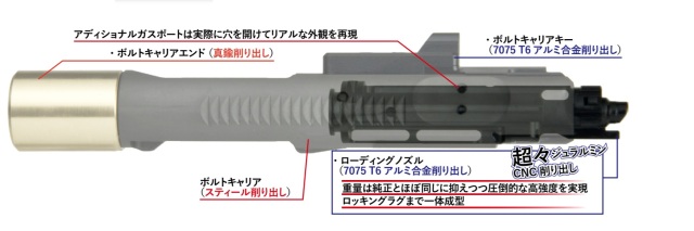 Volante Airsoft マルイ M4 MWS用 (2024Ver) ボアアップ