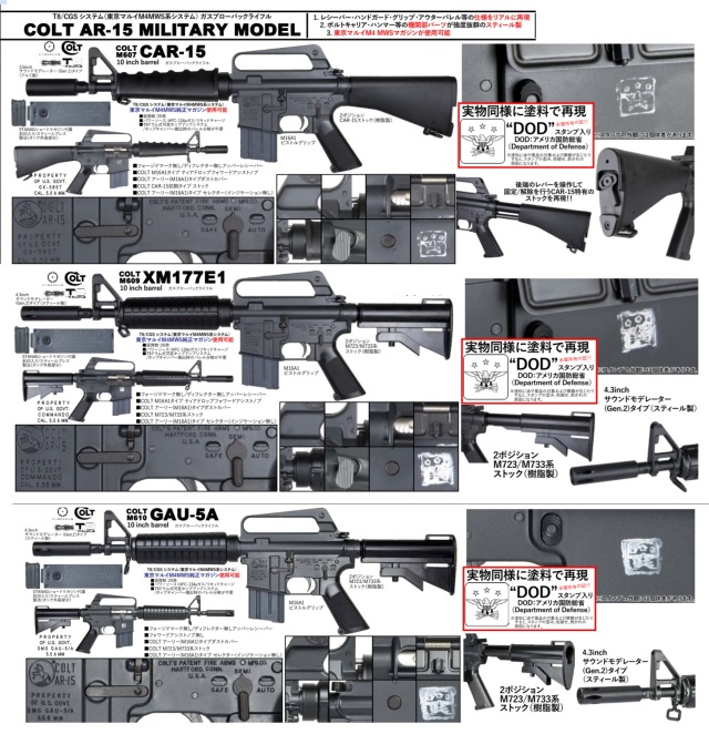 T8/CGS(CyberGun)	COLT オールドスクールAR GBBライフル M607 CAR15/ XM177E1/GAU-5A(M610)