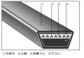 バンドー　農機用Vベルト　Ｓレッド　ＳB４１－４５　ＢＡＮDO