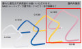 G1955【ハマノスポーツ】