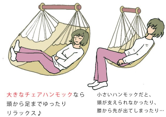 チェアハンモックの大きさと寝心地