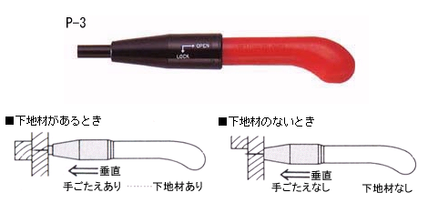 ハンモックの設置方法