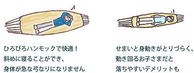 ハンモックの大きさ