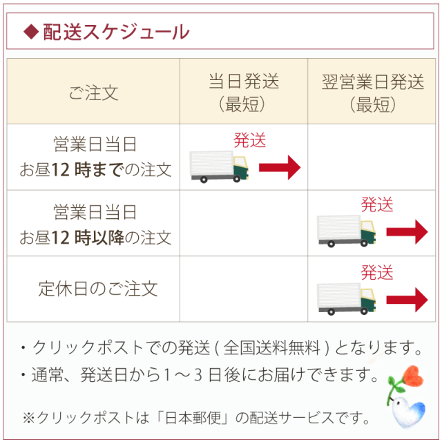 還暦祝い（男性向け/60歳）「おめでとうの詩」幸せふくろうA4サイズ