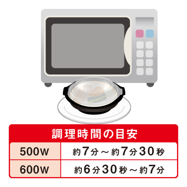 冷凍 レンジ調理時間