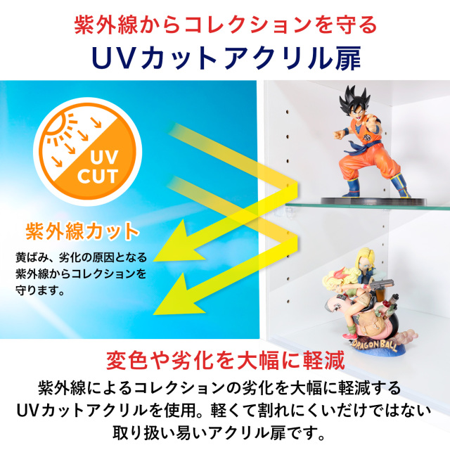 コレクションキューブボックスCCB ワイド UVカット アクリル扉タイプ