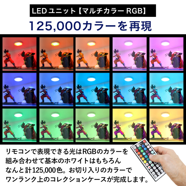 セット品]コレクションキューブボックスCCB ワイド UVカットアクリル扉