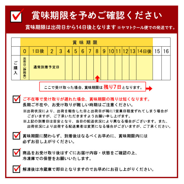 高級 南鮪入り 贅沢 ネギトロ ずくし 約1.68キロ セット 焼津 海の極