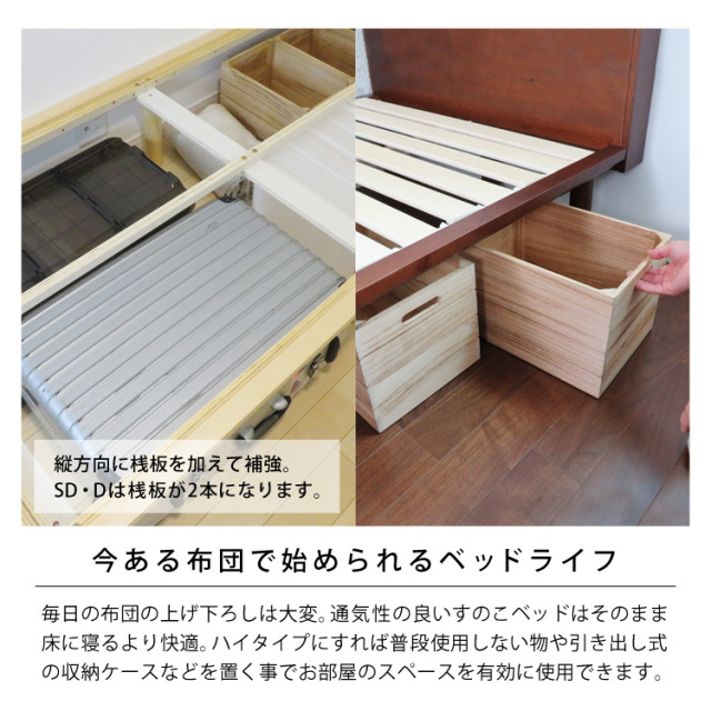 今ある布団で始められるベッドライフ