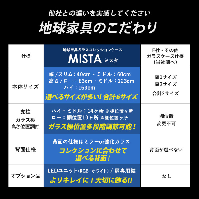 ガラスコレクションケース MISTA ミスタ 本体 ミドル 幅60cm ハイ