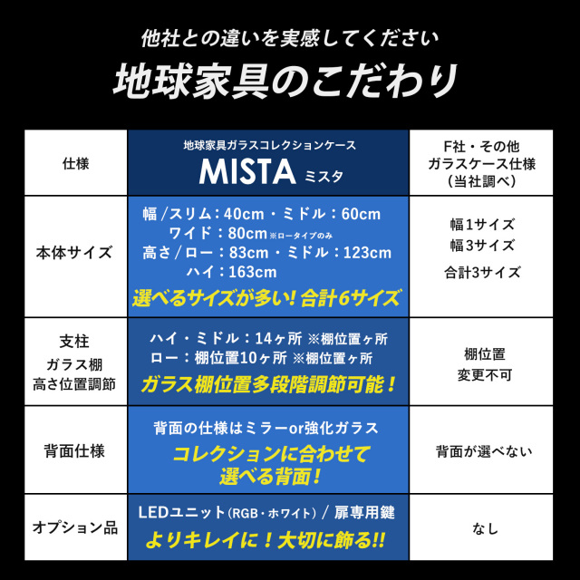 ガラスコレクションケース MISTA ミスタ 本体 ワイド 幅80cm ロー