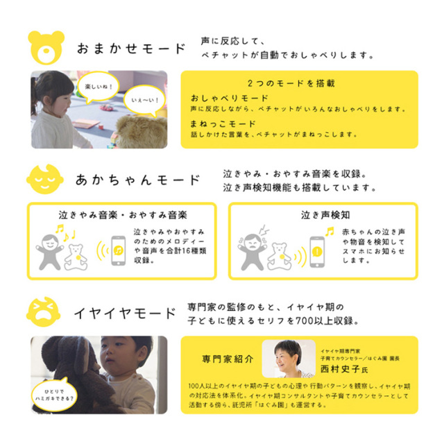 ペチャット