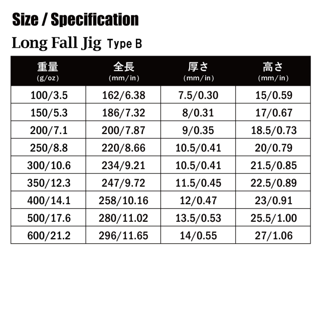 ロングフォールジグ タイプB 単品 メタルジグ 250g ルアー ジギング