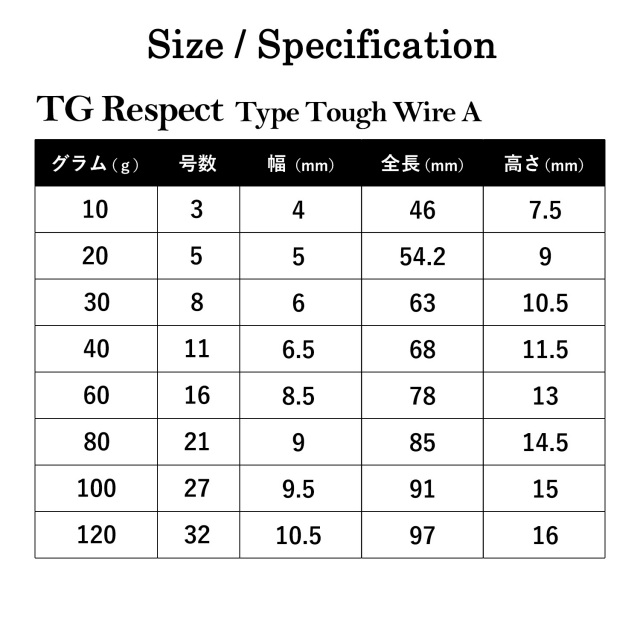 ロックフォードpunch4080　ジャンク品 □12/21(土)「ロック 7inchシングル廃盤セール ～年末プレミアム ver