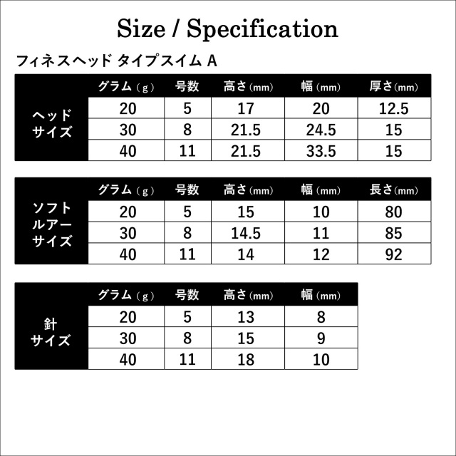 フィネスヘッド Type Swim A 全種セット 30g ソフトルアー 釣具 ヒラメ