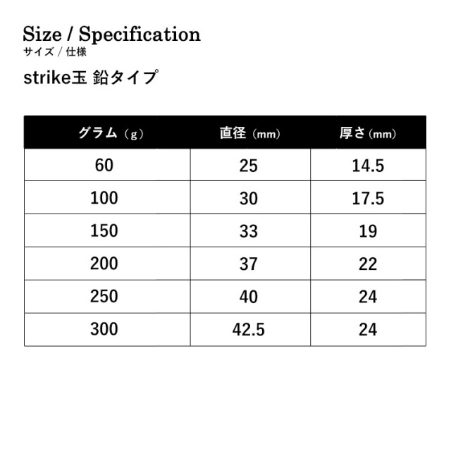 BAKSTORM タイラバ ストライク玉 鉛タイプ ヘッド 塗装 カラー 単品 60g