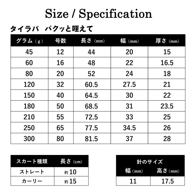 BAKSTORM パクッと咥えて 全種9種セット タイラバ 250g