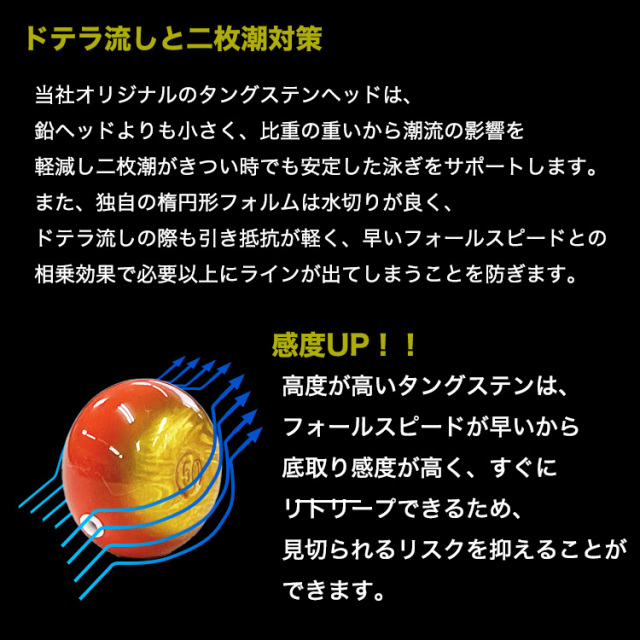 BAKSTORM