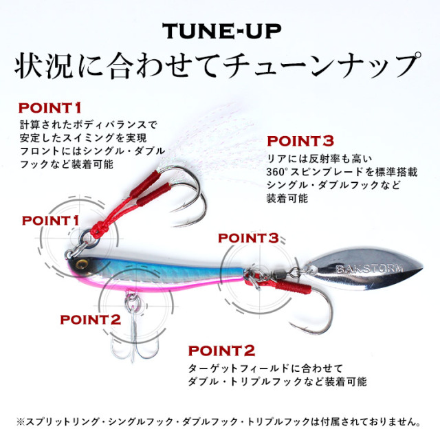 BAKSTORM ブレイドジグスイマー 20g 単品 メタルジグ ルアー ブレード