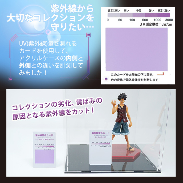UVカット アクリルケース Lightning 幅30cm×奥行20cm×高さ20cm 側面