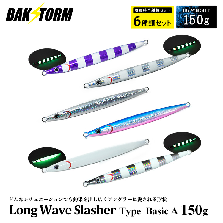 BAKSTORM
