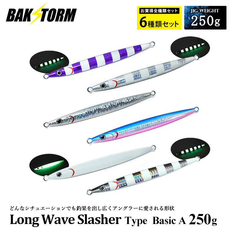 BAKSTORM