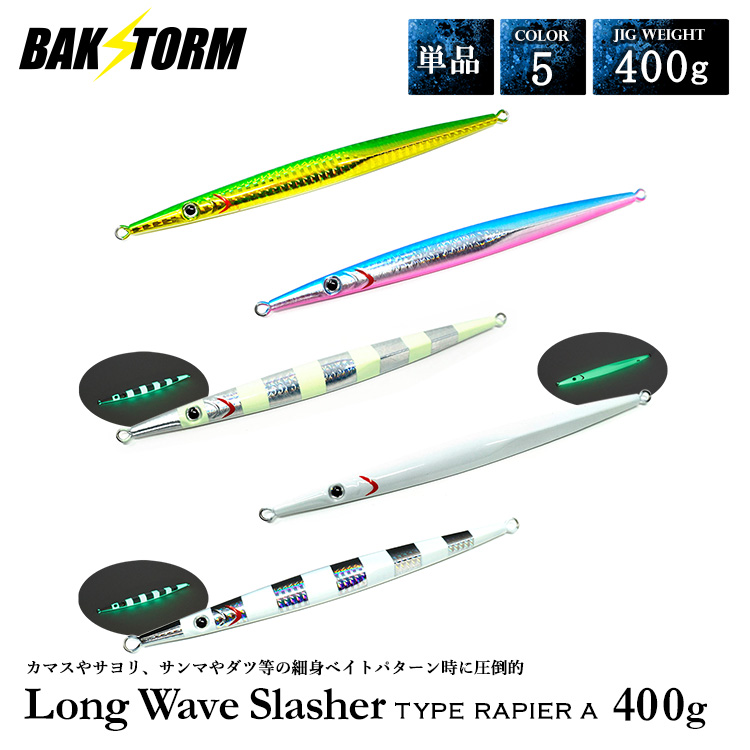 BAKSTORM