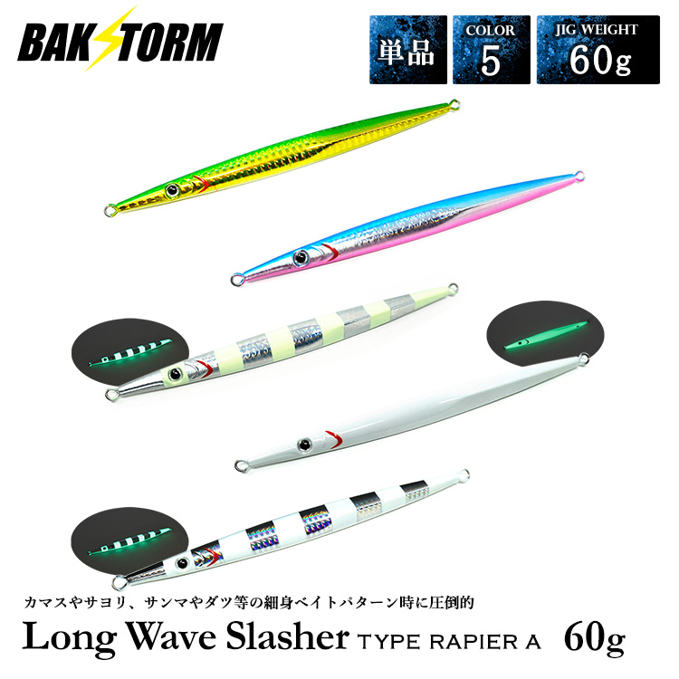 BAKSTORM