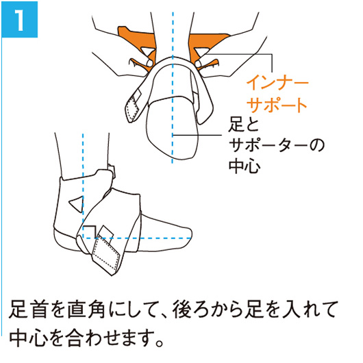 ザムスト x Fa 1 ソフトサポート 足首用サポーター 左右兼用
