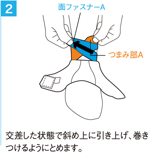 ザムスト x Fa 1 ソフトサポート 足首用サポーター 左右兼用