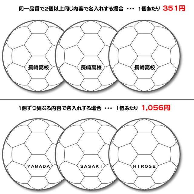 モルテン]H2F3400-RN【屋内用・屋外用】【練習球】F3400 新2号（中学生