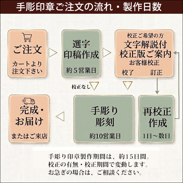 完全手彫り】本象牙（特上）15ミリ実印 牛革ケース付