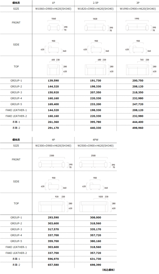 BRICK ブリック価格