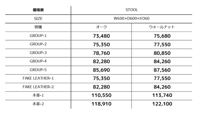 STRAND STOOL ストランドスツール FLANNEL SOFA フランネルソファ 価格