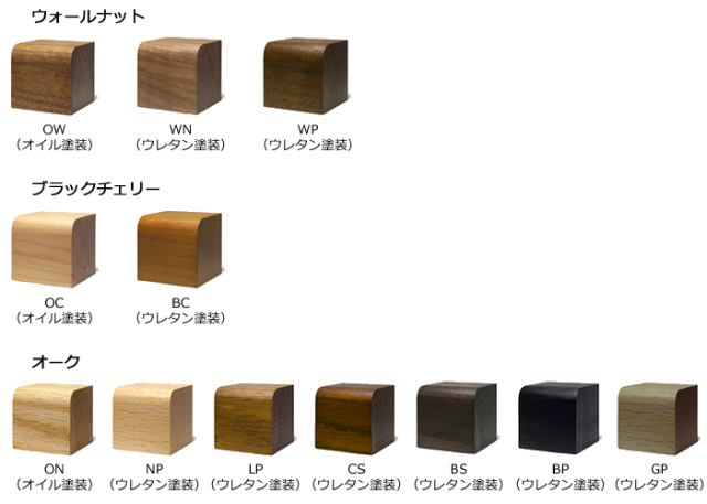 冨士ファニチア 樹種