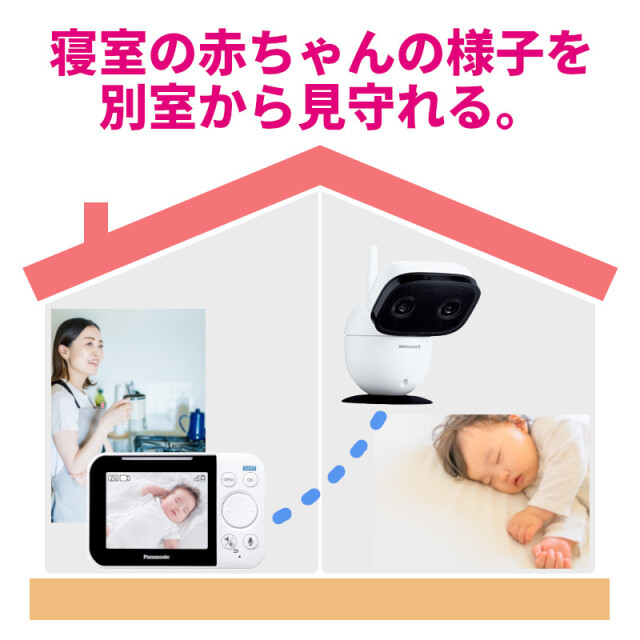 レンタル ベビーモニター Panasonic KX-HC705 パナソニック