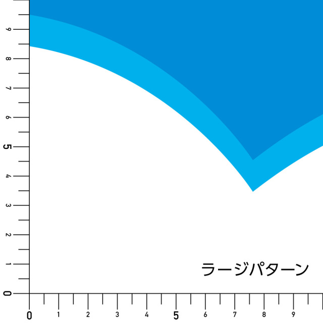 シール壁紙・NAOのSKY and SEA実寸ンサイズ表(ラージパターン)