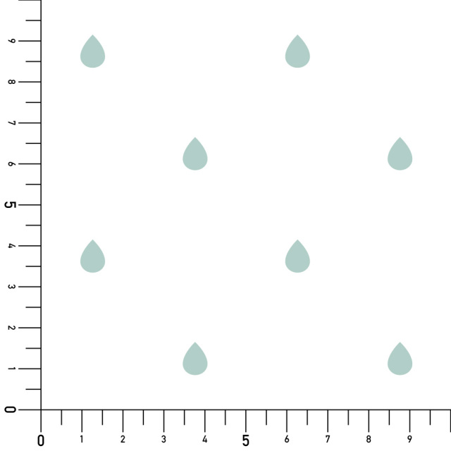 リメイクシート・tomoko arakawaのレインドロップ実寸サイズ表