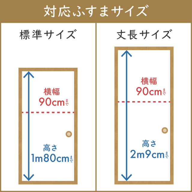 ふすま用リメイクシール・適応サイズ表