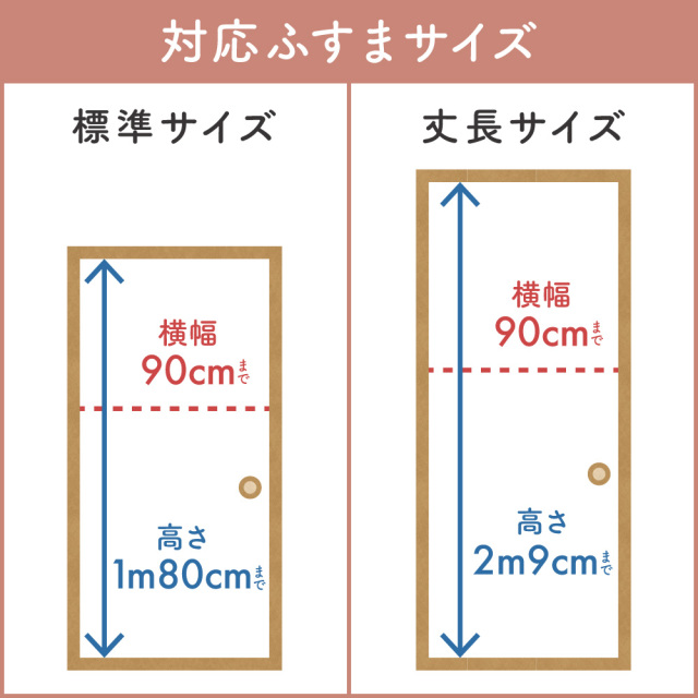ふすま用リメイクシール・適応サイズ表