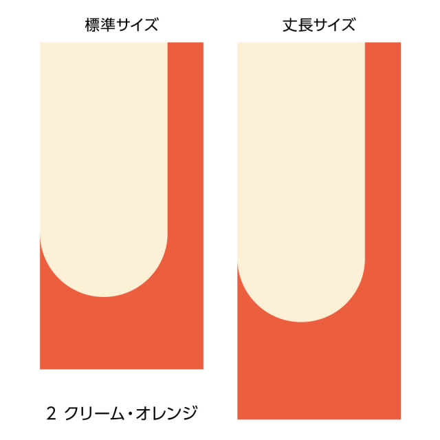 ふすま・エルト