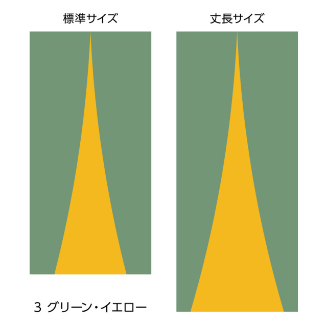 ふすま用リメイクシール・エルトのピイキ（グリーン・イエロー）
