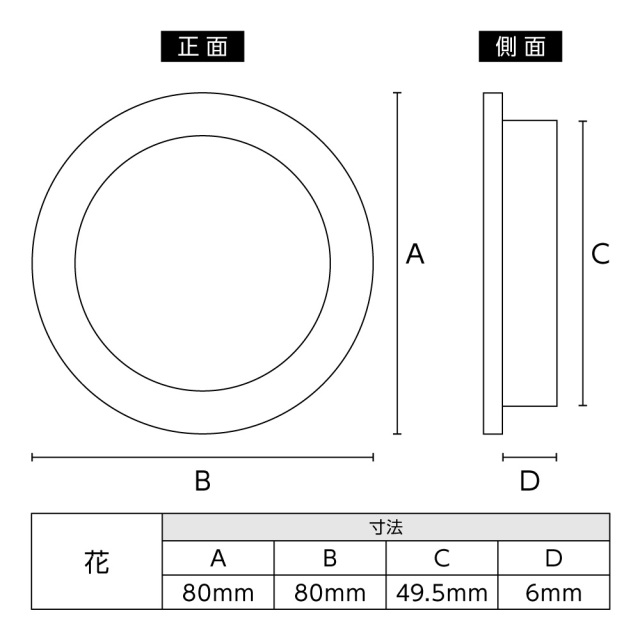 丸引手・花サイズ表