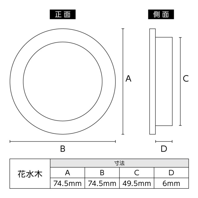 丸引手・花水木サイズ表