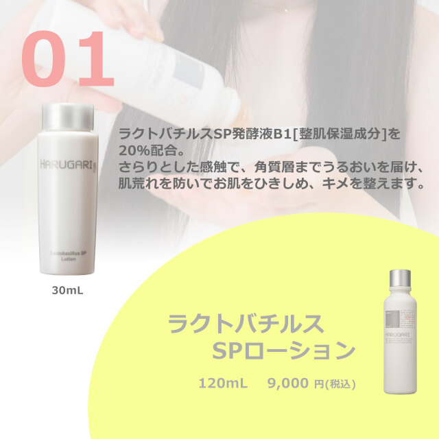 プレミアムキット｜天然由来成分100％スキンケアならHARUGARI