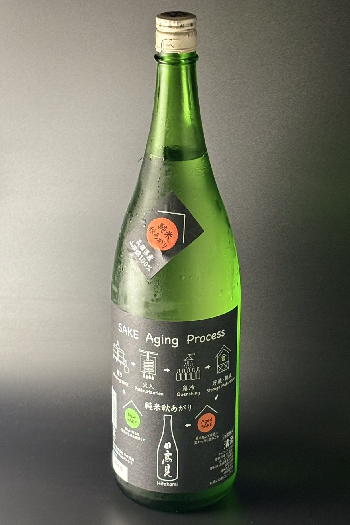 2026秋　日高見　秋あがり　純米　山田錦　1800ml　【宮城／平孝酒造】
