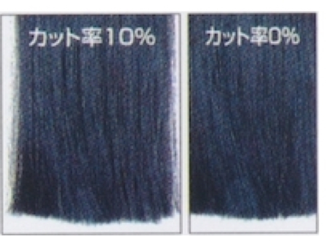 喜田アイディア K-60-10 K-60-15 K-60-20 K-60-25(KITA) ハサミ