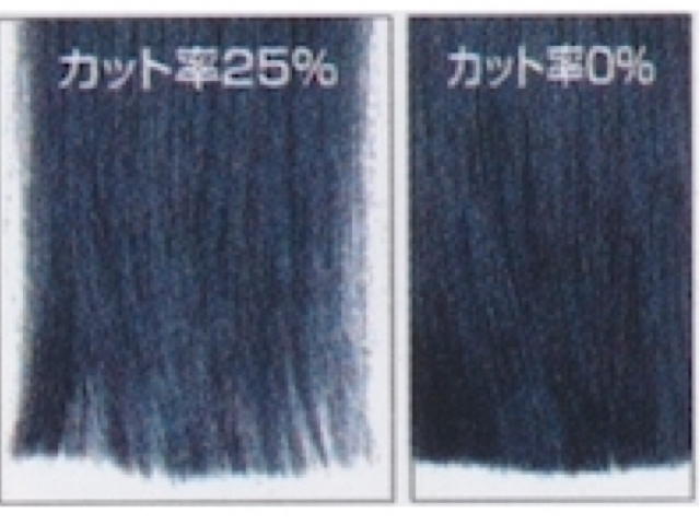 喜田アイディア K-60-10 K-60-15 K-60-20 K-60-25(KITA) ハサミ屋はやし