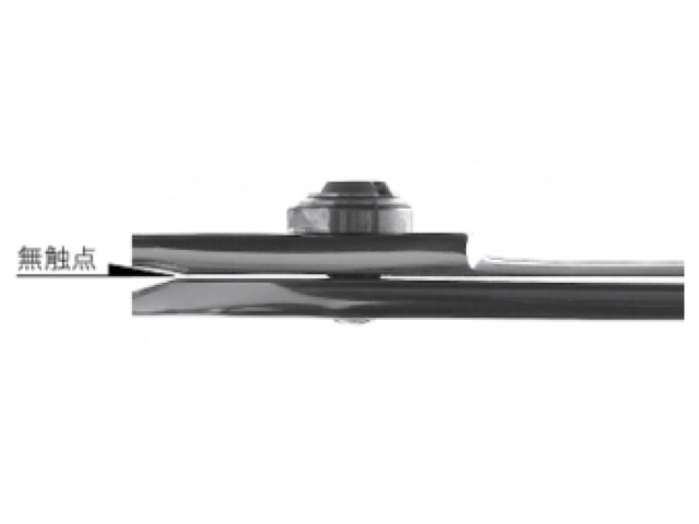 モルク BW-55 BW-60 BW-65 BW-70(Mork Special) ハサミ屋はやし 